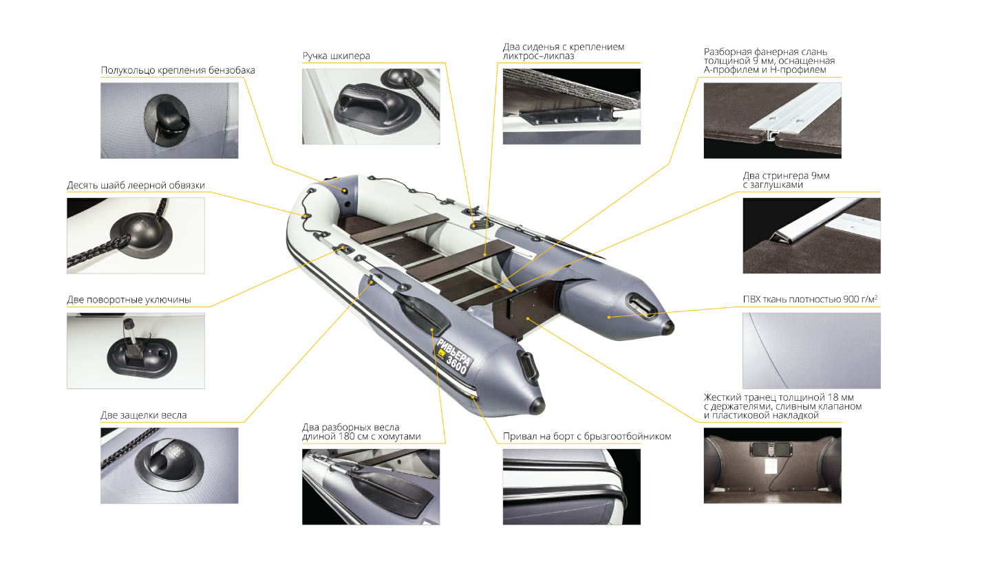 Лодка Ривьера Компакт 2900 СК в Кирове