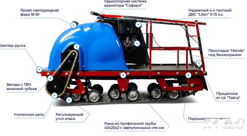 Мотобуксировщик MOTODOG 500, 15  передний привод в Кирове