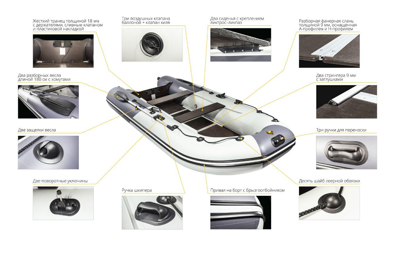 Лодка Ривьера Компакт 2900 СК в Кирове