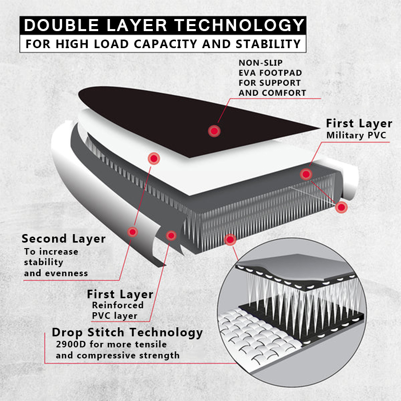 SUP (САП) ДОСКА MISHIMO CARBON DARKSIDE 11’ (335СМ) в Кирове