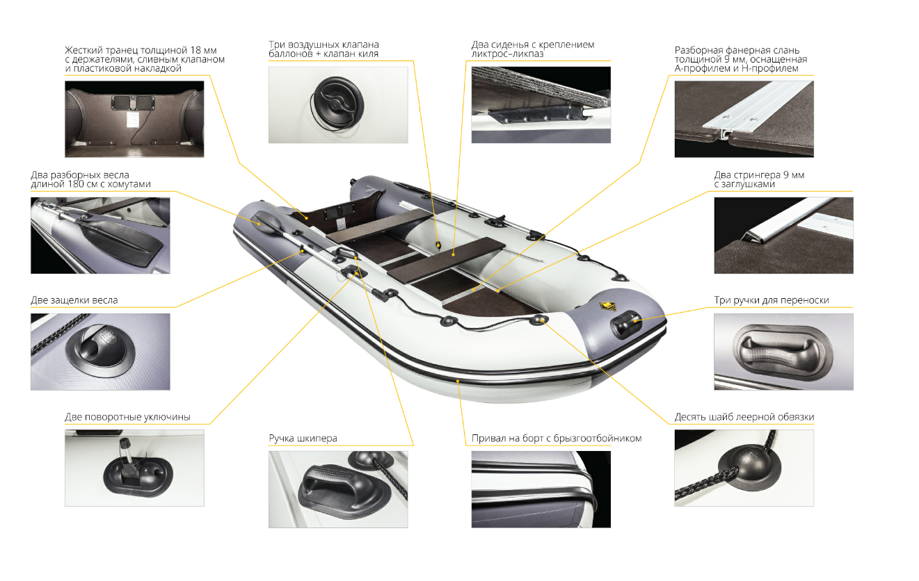 Лодка Ривьера Компакт 3600 СК в Кирове