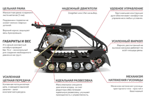 Мотобуксировщик НОРКА 380 MINI 9 л.с. в Кирове