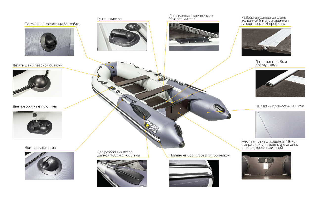 Лодка Ривьера Компакт 3600 СК в Кирове