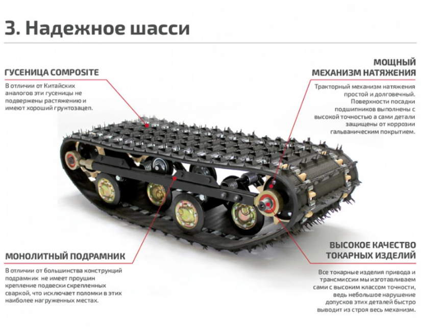 Мотобуксировщик НОРКА 380 MINI 9 л.с. в Кирове