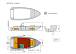 Алюминиевый катер Wyatboat-430 C в Кирове Алюминиевый катер Wyatboat-430 C в Кирове
