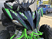 Квадроцикл PROMAX RAPTOR 300 NEW Monster в Кирове